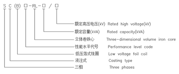 環(huán)氧樹脂澆注立體卷鐵心三相干式配電變壓器2